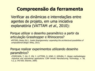 Compreensão da ferramenta 
Verificar as dinâmicas e interrelações entre agentes de projeto, em uma iniciativa explanatória (VATTAM et al., 2010): 
Porque utilizar o desenho paramétrico a partir da articulação Grasshopper e Rhinoceros? 
•PETERS, Brady (Ed.). Inside Smartgeometry: expanding the architectural possibilities of computational design. Wiley, 2013; 
Porque realizar experimentos utilizando desenho paramétrico? 
•TOMIYAMA, T. GU, P. JIN, Y. LUTTERS, D. KIND, C, KIMURA, F. Design methodologies Industrial and educational applications. CIRP Annals Manufacturing Technology, v. 58, n.2, p. 543-565. Elsevier, 2009;  
