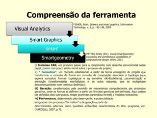 Compreensão da ferramenta 
i) Sistemas CAD, um primeiro passo para o rompimento com desenho convencional sobre papel, porém com pouco efeito inicial sobre o processo de projeto; 
ii) “ Formation”, um conceito estabelecido a partir da teoria emergente de projeto que transformou o conceito de forma em conceito de composição associado à topologia (que explora conceitos formais topológicos e ag eometria não-Euclidiana), parametrização e animação (transformações morfológicas e de outra natureza, que se multiplicam descontinuamente num continuo dinâmico); 
iii) Geração: caracterizados pela provisão de mecanismos computacionais por processos gerativos, onde as formas se definem a partir de fórmulas gerativas pré-definidas. Aqui podem ser definidos dois sub-grupos, shape grammars (gramática formal) e modelos evolutivos; 
iv) Performance, determinado pelo desempenho e potencialidade 
integrados com processos “formation” e de geração a partir de 
determinantes externas, como questões ambientais características do sítio, programa, etc. (NARDELLI, 2007, p.7). 
Visual Analytics 
Smart Graphics 
smart 
Smartgeometry 
FISHER, Brian. Science and smart graphics. Information Technology, v. 3, p. 142-148, 2009. . 
PETERS, Brady (Ed.). Inside Smartgeometry: expanding the architectural possibilities of computational design. Wiley, 2013.  