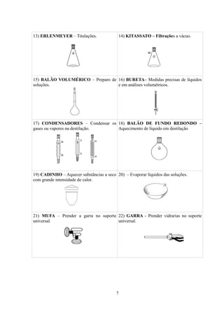 13) ERLENMEYER – Titulações. 14) KITASSATO – Filtrações a vácuo.
15) BALÃO VOLUMÉRICO – Preparo de
soluções.
16) BURETA– Medidas precisas de líquidos
e em análises volumétricos.
17) CONDENSADORES – Condensar os
gases ou vapores na destilação.
18) BALÃO DE FUNDO REDONDO –
Aquecimento de líquido em destilação
19) CADINHO – Aquecer substâncias a seco
com grande intensidade de calor.
20) – Evaporar líquidos das soluções.
21) MUFA – Prender a garra no suporte
universal.
22) GARRA - Prender vidrarias no suporte
universal.
7
 