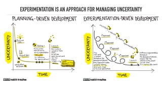 EXPERIMENTATION IS AN APPROACH FOR MANAGING UNCERTAINTY
 