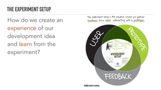How do we create an
experience of our
development idea
and learn from the
experiment?
THE EXPERIMENT SETUP
 