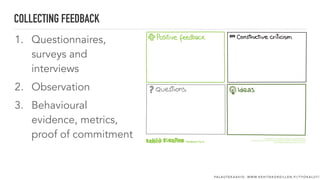 1. Questionnaires,
surveys and
interviews
2. Observation
3. Behavioural
evidence, metrics,
proof of commitment
COLLECTING FEEDBACK
PA L A U T E K A AV I O : W W W. K E H I TA K O K E I L L E N . F I / T Y O K A L U T /
Feedback Form
This Feedback Form is originally published in www.kehitakokeillen.ﬁ
and licensed under a Creative Commons Attribution-ShareAlike 4.0 International license:
http://creativecommons.org/licenses/by-sa/4.0/.
 