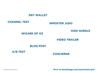 CONCIERGE
WIZARD OF OZ
IMPOSTER JUDO
DRY WALLET
VIDEO TRAILER
A/B TEST
More at alissabriggs.com/experiment-grid
CHANNEL TEST
BLOG POST
HIGH HURDLE
@alissadesigns
 