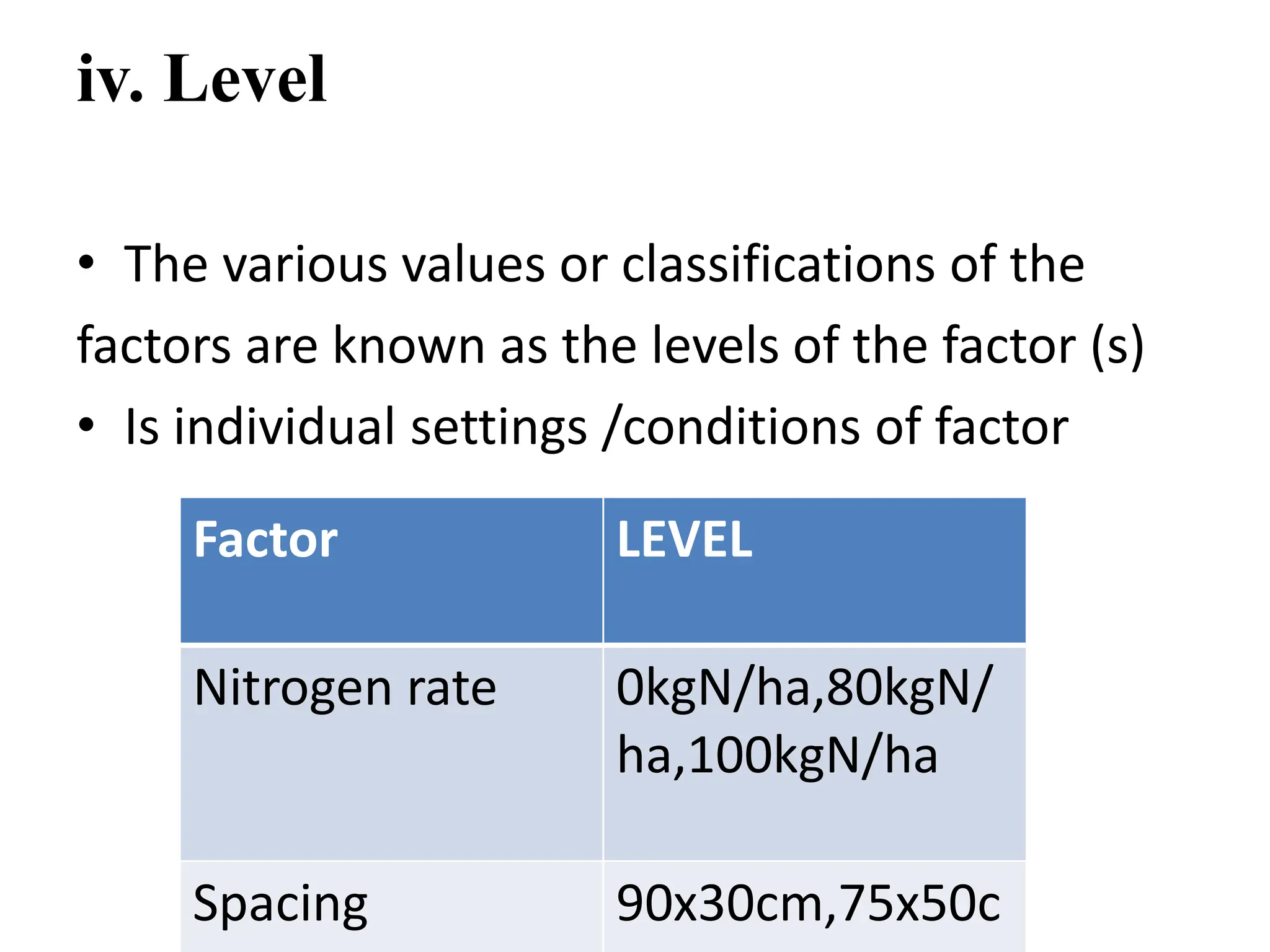 iv. Level
• The various values or classifications of the
factors are known as the levels of the factor (s)
• Is individual settings /conditions of factor
Factor LEVEL
Nitrogen rate 0kgN/ha,80kgN/
ha,100kgN/ha
Spacing 90x30cm,75x50c
 