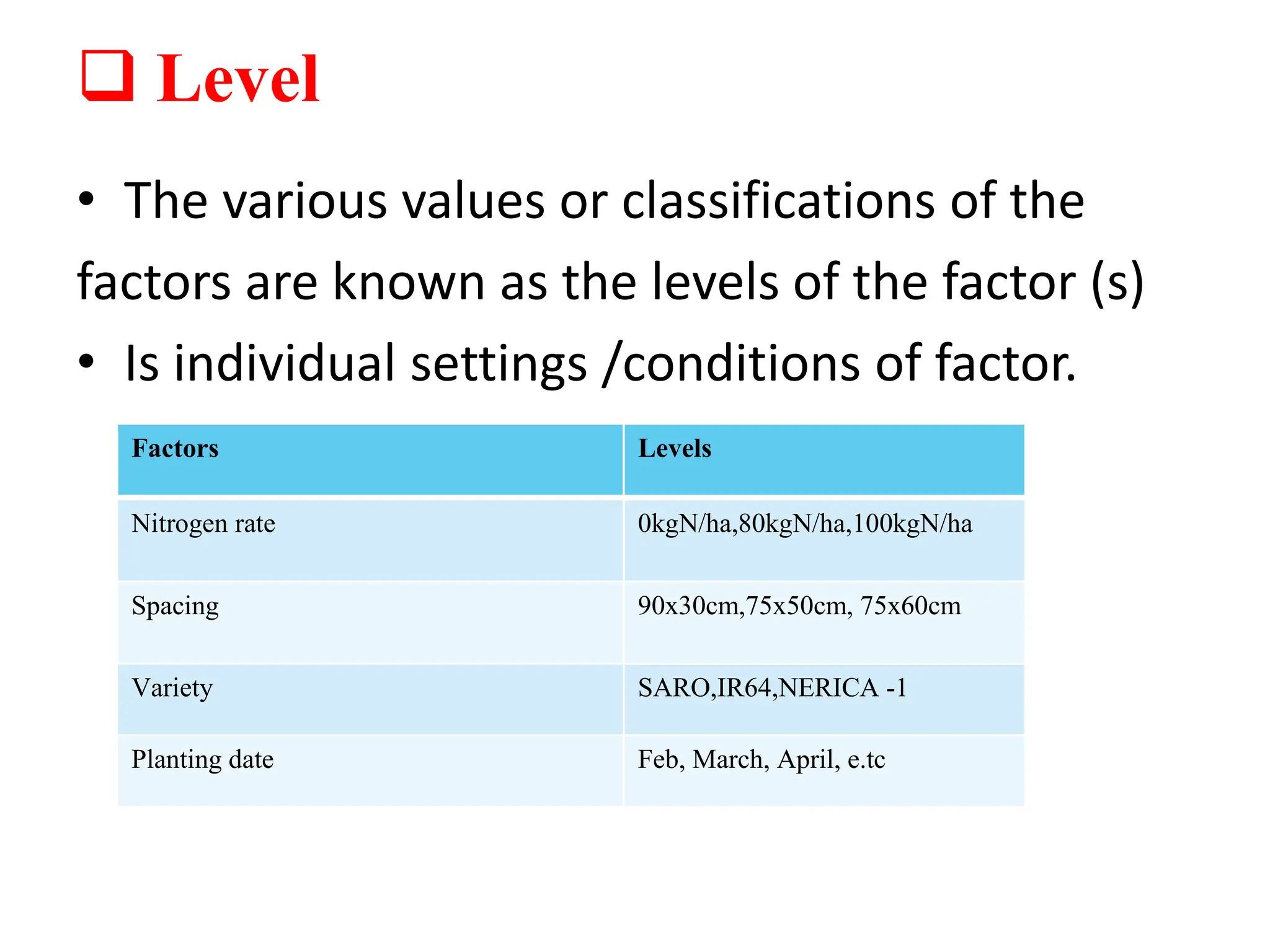  Level
• The various values or classifications of the
factors are known as the levels of the factor (s)
• Is individual settings /conditions of factor.
Factors Levels
Nitrogen rate 0kgN/ha,80kgN/ha,100kgN/ha
Spacing 90x30cm,75x50cm, 75x60cm
Variety SARO,IR64,NERICA -1
Planting date Feb, March, April, e.tc
 