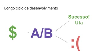 Longo ciclo de desenvolvimento
$ A/B
Sucesso!
Ufa
:(
 