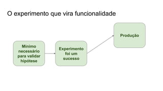 O experimento que vira funcionalidade
Mínimo
necessário
para validar
hipótese
Experimento
foi um
sucesso
Produção
 