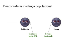 Desconsiderar mudança populacional
Acidental Heavy
Inicio do
teste A/B
Fim do
teste A/B
 