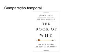 Comparação temporal
 