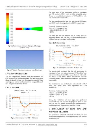 Experimentation on heat pipe and cfd analysis for performance ...