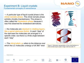Experiment B- Liquid crystals Fundamental concepts of nanoscience A particular type of liquid crystal phase is the  chiral nematic phase . The chiral nematic phase exhibits chirality (handedness). This phase is often called the  cholesteric phase  because it was first observed for cholesterol derivatives. the molecules are  stacked in rotating layers, like a spiral staircase (helix) .  In each “step” of the staircase the molecules are arranged in a specific order, but there is a finite angle between each “step”  The  chiral pitch,  p ,  refers to the distance over which the LC molecules undergo a full 360° twist Figure 4  Schematic representation of the chiral twisting in a chiral nematic liquid crystal. Image credit see slide 15 
