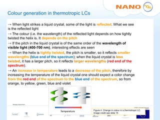 Colour generation in thermotropic LCs When light strikes a liquid crystal, some of the light is  reflected . What we see is the reflected light The colour (i.e. the wavelength) of the reflected light depends on how tightly twisted the helix is. It  depends on the pitch If the pitch in the liquid crystal is of the same order of the  wavelength of visible light (400-700 nm) , interesting effects are seen When the helix is  tightly twisted , the pitch is smaller, so it reflects  smaller wavelengths  ( blue end of the spectrum ); when the liquid crystal is  less twisted , it has a larger pitch, so it reflects  larger wavelengths  ( red end of the spectrum ).  An  increase in temperature  leads to a  decrease of the pitch , therefore by increasing the temperature of the liquid crystal one should expect a color change  from the  red end  of the spectrum to the  blue end  of the spectrum , so from orange, to yellow, green, blue and violet  Figure 4  Change in colour in a thermotropic LC. Image credit see slide 15 