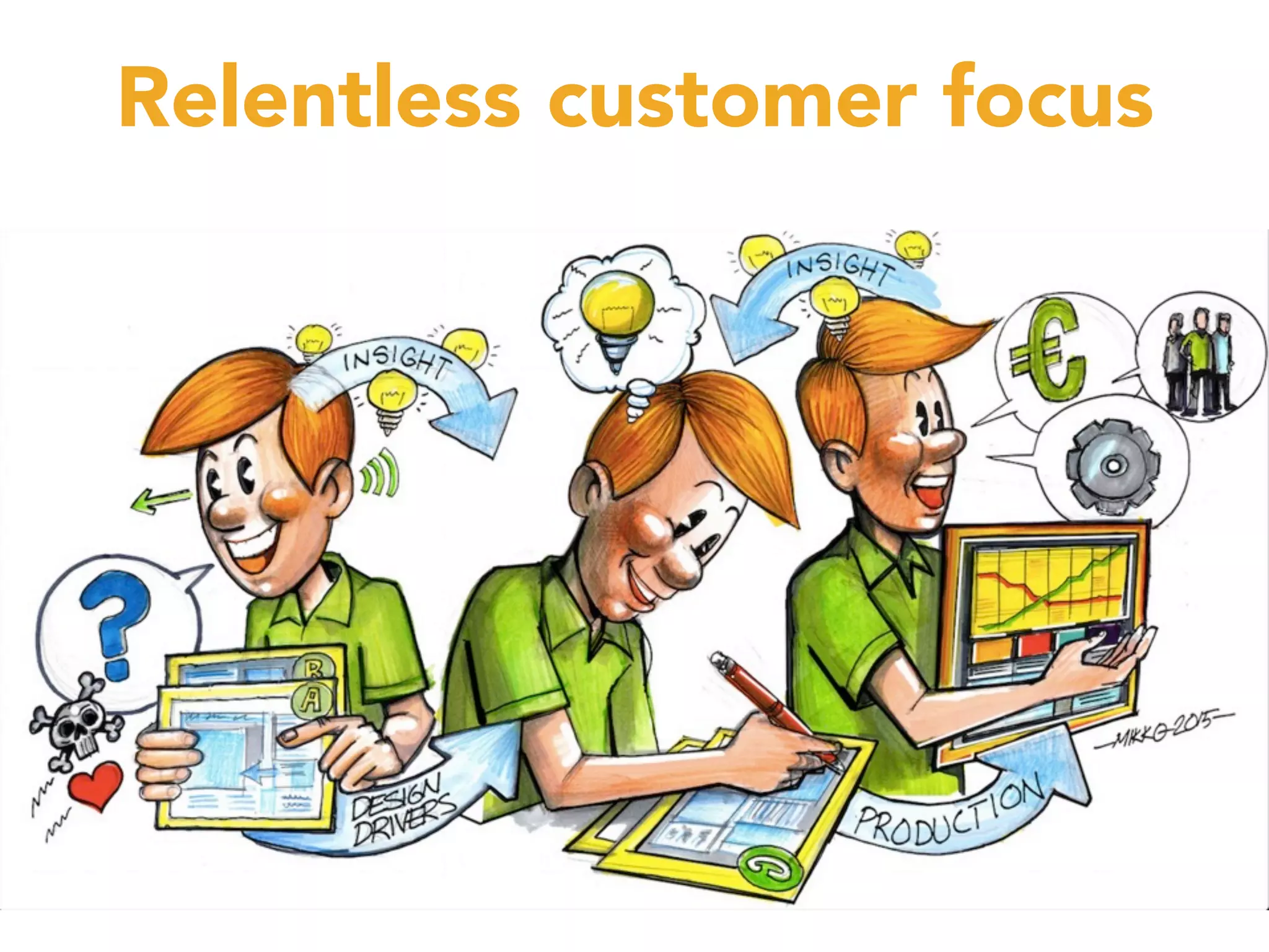 Relentless customer focus
 