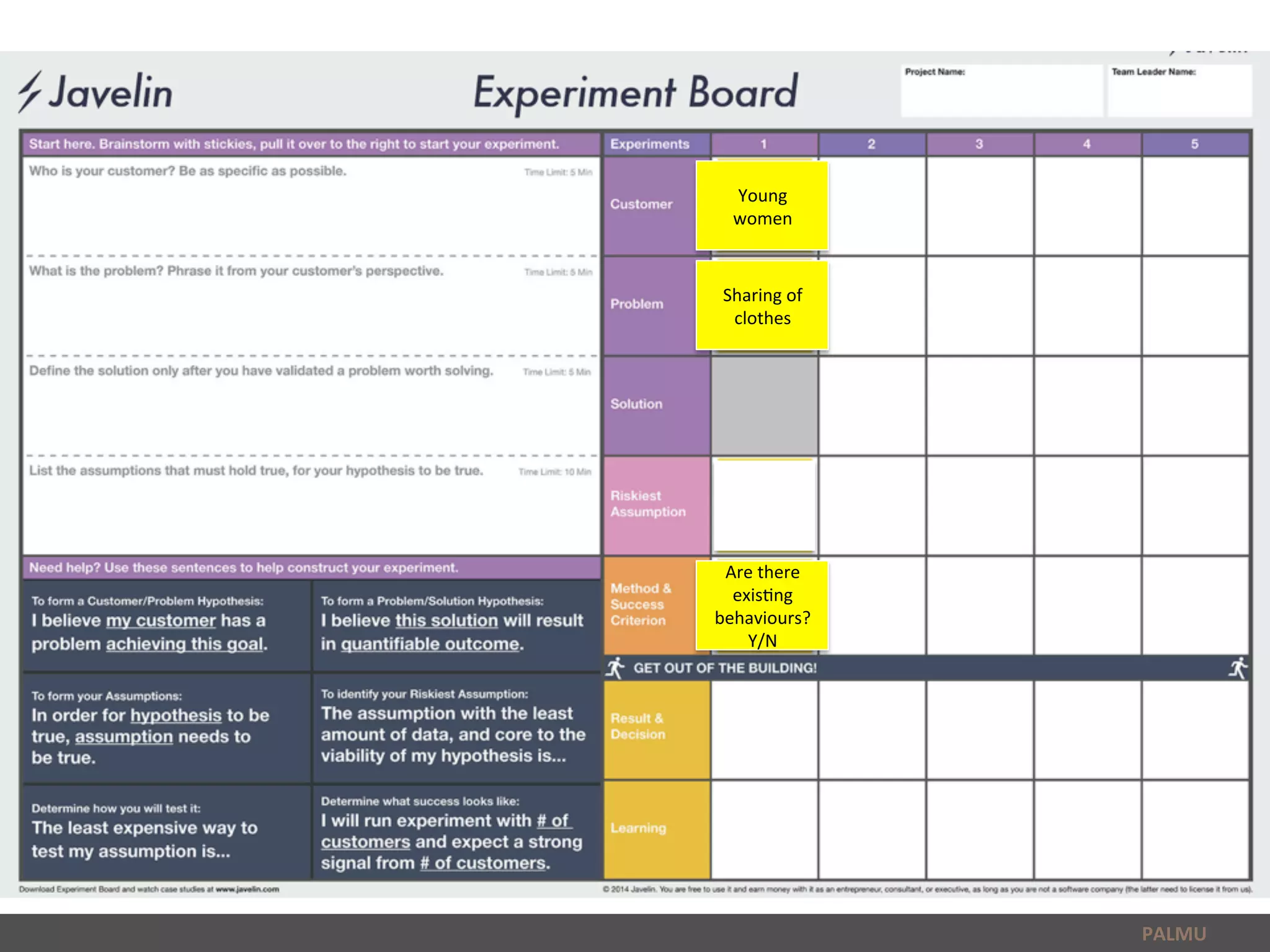 PALMU	
  
Sharing	
  of	
  
clothes	
  
Young	
  
women	
  
Are	
  there	
  
exis6ng	
  
behaviours?	
  
Y/N	
  
 