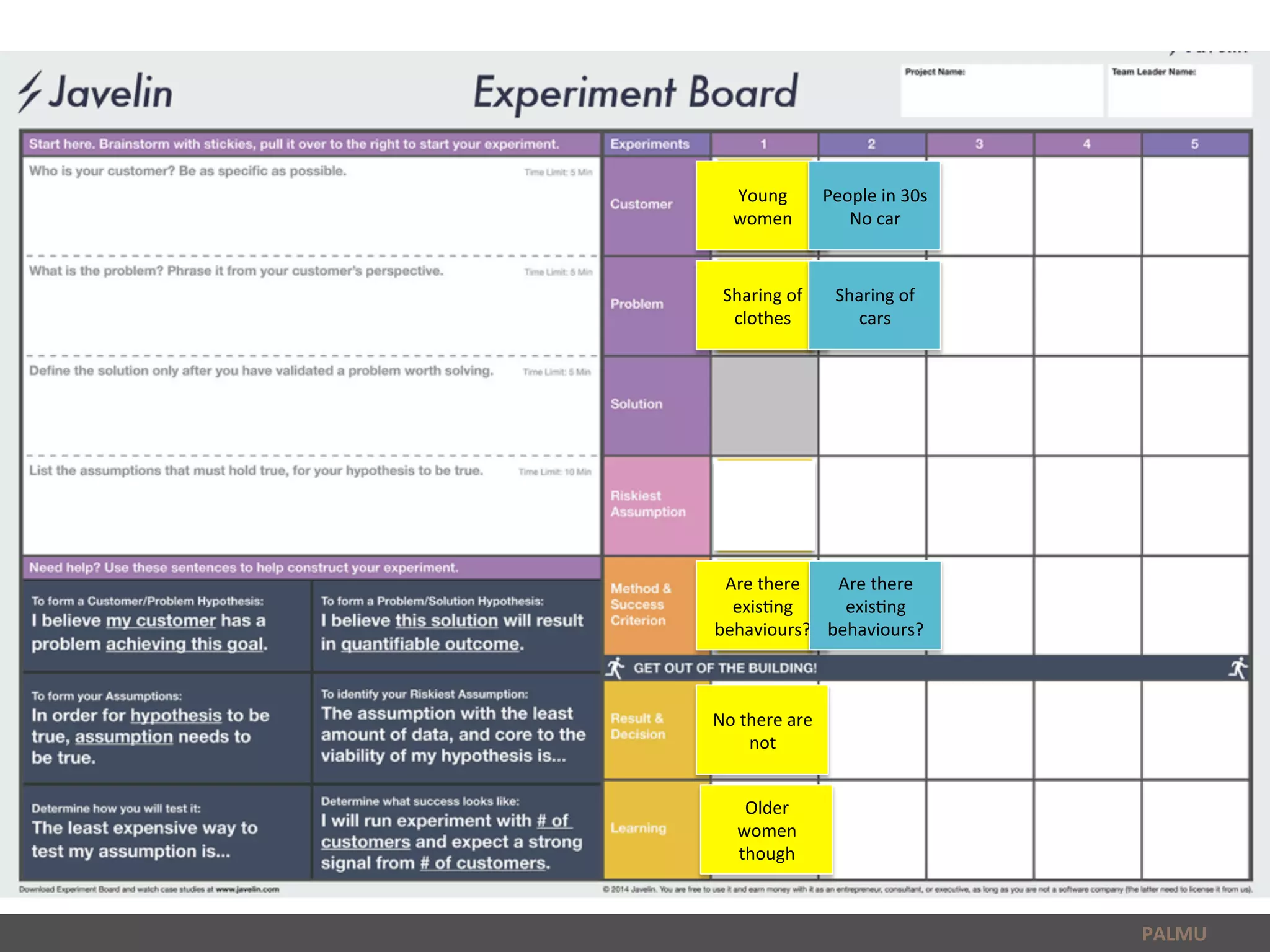PALMU	
  
Sharing	
  of	
  
clothes	
  
Young	
  
women	
  
Are	
  there	
  
exis6ng	
  
behaviours?	
  
No	
  there	
  are	
  
not	
  
Older	
  
women	
  
though	
  
People	
  in	
  30s	
  
No	
  car	
  
Sharing	
  of	
  
cars	
  
Are	
  there	
  
exis6ng	
  
behaviours?	
  
 