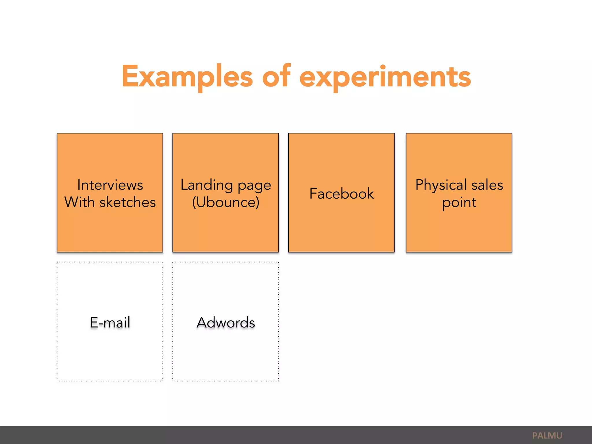 Examples of experiments
PALMU	
  
Interviews
With sketches
Landing page
(Ubounce)
Facebook
AdwordsE-mail
Physical sales
point
 