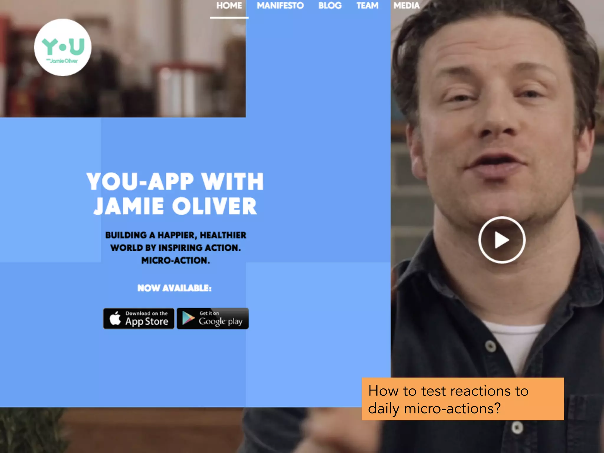 How to test reactions to
daily micro-actions?
 