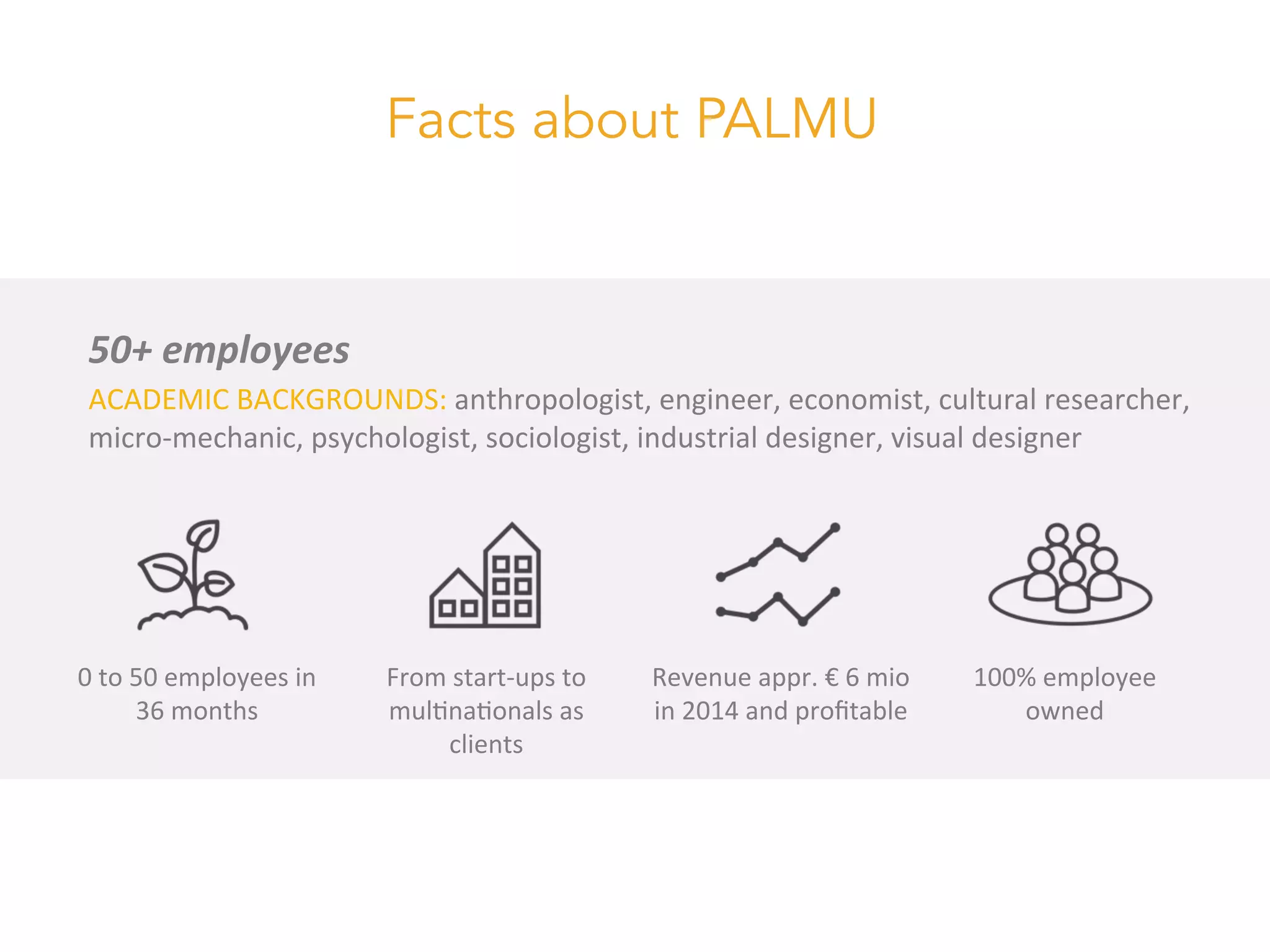 Facts about PALMU
0	
  to	
  50	
  employees	
  in	
  
36	
  months	
  
	
  
From	
  start-­‐ups	
  to	
  
mul6na6onals	
  as	
  
clients	
  
Revenue	
  appr.	
  €	
  6	
  mio	
  
in	
  2014	
  and	
  proﬁtable	
  
	
  
100%	
  employee	
  
owned	
  
	
  
50+	
  employees	
  
ACADEMIC	
  BACKGROUNDS:	
  anthropologist,	
  engineer,	
  economist,	
  cultural	
  researcher,	
  
micro-­‐mechanic,	
  psychologist,	
  sociologist,	
  industrial	
  designer,	
  visual	
  designer	
  
 