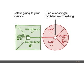 Before going to your
solution
PALMU	
  
Find a meaningful
problem worth solving
 