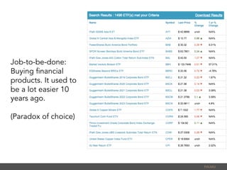  
	
  
Job-to-be-done:
Buying financial
products. It used to
be a lot easier 10
years ago.
(Paradox of choice)
PALMU	
  
 
