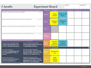 PALMU	
  
Sharing	
  of	
  
clothes	
  
Young	
  
women	
  
Are	
  there	
  
exis6ng	
  
behaviours?	
  
No	
  there	
  are	
  
not	
  
Older	
  
women	
  
though	
  
People	
  in	
  30s	
  
No	
  car	
  
Sharing	
  of	
  
cars	
  
Are	
  there	
  
exis6ng	
  
behaviours?	
  
 