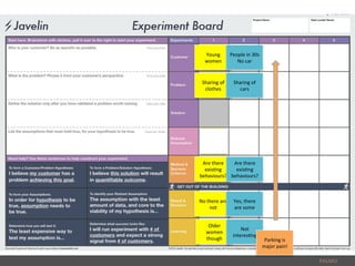 PALMU	
  
Sharing	
  of	
  
clothes	
  
Young	
  
women	
  
Are	
  there	
  
exis6ng	
  
behaviours?	
  
No	
  there	
  are	
  
not	
  
Older	
  
women	
  
though	
  
People	
  in	
  30s	
  
No	
  car	
  
Sharing	
  of	
  
cars	
  
Are	
  there	
  
exis6ng	
  
behaviours?	
  
Yes,	
  there	
  
are	
  some	
  
Not	
  
interes6ng	
  	
  
Parking	
  is	
  
major	
  pain!	
  
 