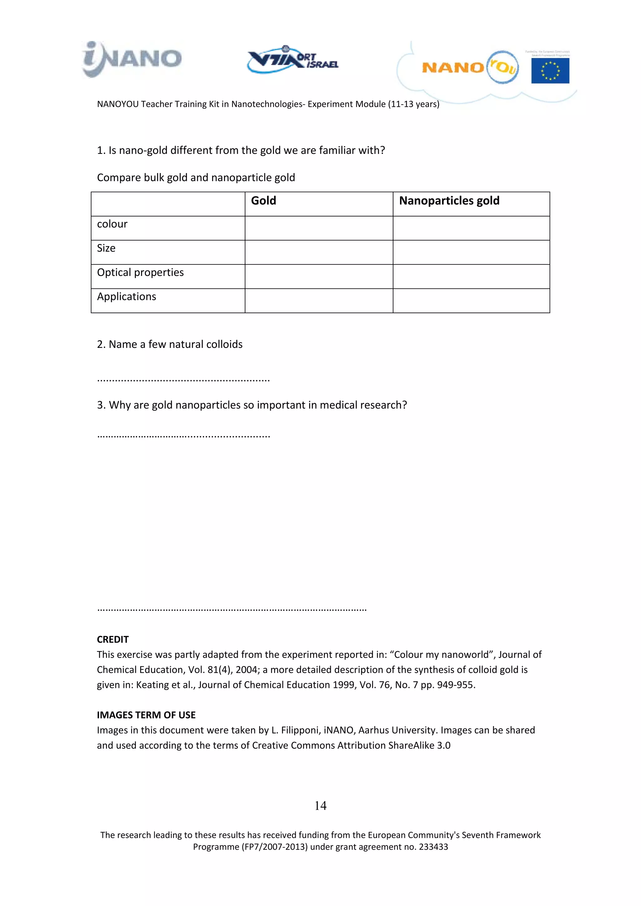 NANOYOU Teacher Training Kit in Nanotechnologies- Experiment Module (11-13 years)



1. Is nano-gold different from the gold we are familiar with?

Compare bulk gold and nanoparticle gold
                                                   Gold                 Nanoparticles gold
colour

Size

Optical properties

Applications



2. Name a few natural colloids

..........................................................

3. Why are gold nanoparticles so important in medical research?

……………………………............................




………………………………………………………………………………………

CREDIT
This exercise was partly adapted from the experiment reported in: “Colour my nanoworld”, Journal of
Chemical Education, Vol. 81(4), 2004; a more detailed description of the synthesis of colloid gold is
given in: Keating et al., Journal of Chemical Education 1999, Vol. 76, No. 7 pp. 949-955.

IMAGES TERM OF USE
Images in this document were taken by L. Filipponi, iNANO, Aarhus University. Images can be shared
and used according to the terms of Creative Commons Attribution ShareAlike 3.0




                                                             14

 The research leading to these results has received funding from the European Community's Seventh Framework
                        Programme (FP7/2007-2013) under grant agreement no. 233433
 