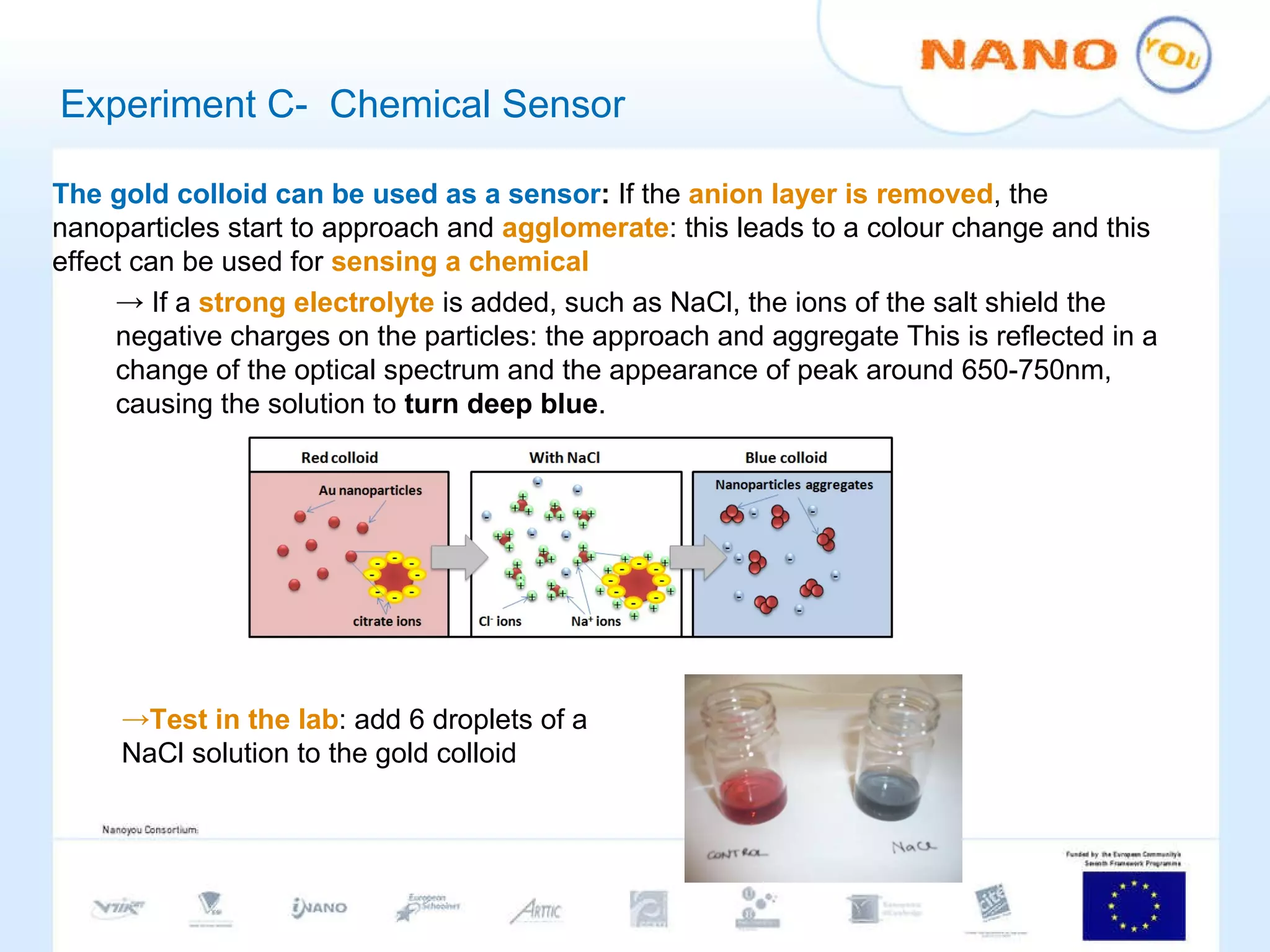 Experiment C-  Chemical Sensor The gold colloid can be used as a sensor :  If the  anion layer is removed , the nanoparticles start to approach and  agglomerate : this leads to a colour change and this effect can be used for  sensing a chemical If a  strong electrolyte  is added, such as NaCl, the ions of the salt shield the negative charges on the particles: the approach and aggregate This is reflected in a change of the optical spectrum and the appearance of peak around 650-750nm, causing the solution to  turn deep blue .  Test in the lab : add 6 droplets of a NaCl solution to the gold colloid 