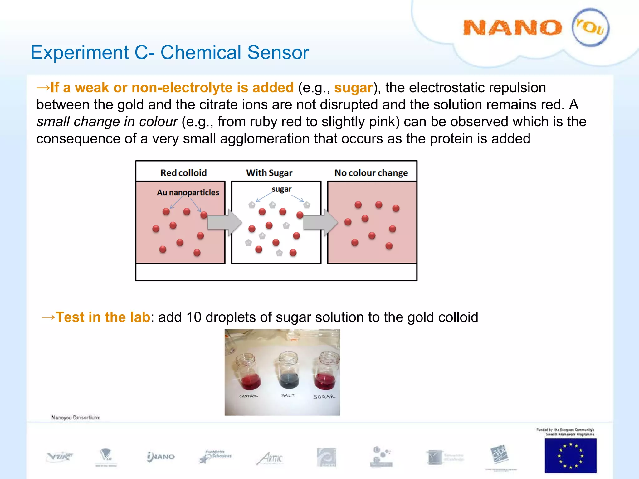 Experiment C- Chemical Sensor If a weak or non-electrolyte is added   (e.g.,  sugar ), the electrostatic repulsion between the gold and the citrate ions are not disrupted and the solution remains red. A  small change in colour  (e.g., from ruby red to slightly pink) can be observed which is the consequence of a very small agglomeration that occurs as the protein is added Test in the lab : add 10 droplets of sugar solution to the gold colloid  