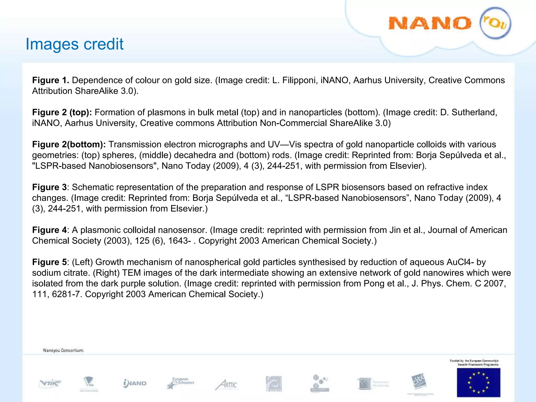 Images credit Figure 1.  Dependence of colour on gold size. (Image credit: L. Filipponi, iNANO, Aarhus University, Creative Commons Attribution ShareAlike 3.0). Figure 2 (top):  Formation of plasmons in bulk metal (top) and in nanoparticles (bottom). (Image credit: D. Sutherland, iNANO, Aarhus University, Creative commons Attribution Non-Commercial ShareAlike 3.0) Figure 2(bottom):  Transmission electron micrographs and UV—Vis spectra of gold nanoparticle colloids with various geometries: (top) spheres, (middle) decahedra and (bottom) rods. (Image credit: Reprinted from: Borja Sepúlveda et al., "LSPR-based Nanobiosensors", Nano Today (2009), 4 (3), 244-251, with permission from Elsevier). Figure 3 : Schematic representation of the preparation and response of LSPR biosensors based on refractive index changes. (Image credit: Reprinted from: Borja Sepúlveda et al., “LSPR-based Nanobiosensors”, Nano Today (2009), 4 (3), 244-251, with permission from Elsevier.) Figure 4 : A plasmonic colloidal nanosensor. (Image credit: reprinted with permission from Jin et al., Journal of American Chemical Society (2003), 125 (6), 1643- . Copyright 2003 American Chemical Society.) Figure 5 : (Left) Growth mechanism of nanospherical gold particles synthesised by reduction of aqueous AuCl4- by sodium citrate. (Right) TEM images of the dark intermediate showing an extensive network of gold nanowires which were isolated from the dark purple solution. (Image credit: reprinted with permission from Pong et al., J. Phys. Chem. C 2007, 111, 6281-7. Copyright 2003 American Chemical Society.) 
