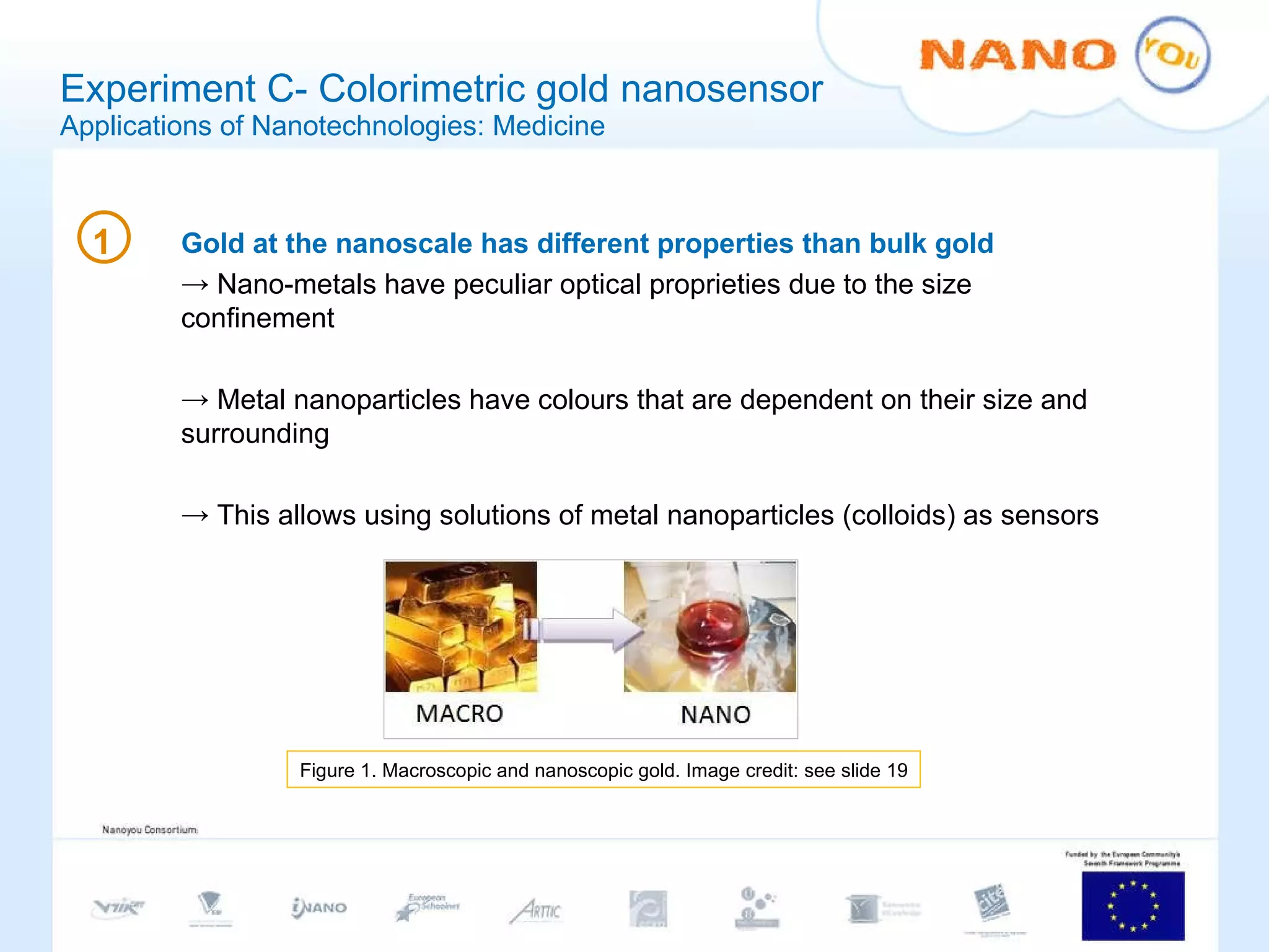 Experiment C- Colorimetric gold nanosensor Applications of Nanotechnologies: Medicine 1 Gold at the nanoscale has different properties than bulk gold  Nano-metals have peculiar optical proprieties due to the size confinement Metal nanoparticles have colours that are dependent on their size and surrounding This allows using solutions of metal nanoparticles (colloids) as sensors Figure 1. Macroscopic and nanoscopic gold. Image credit: see slide 19 