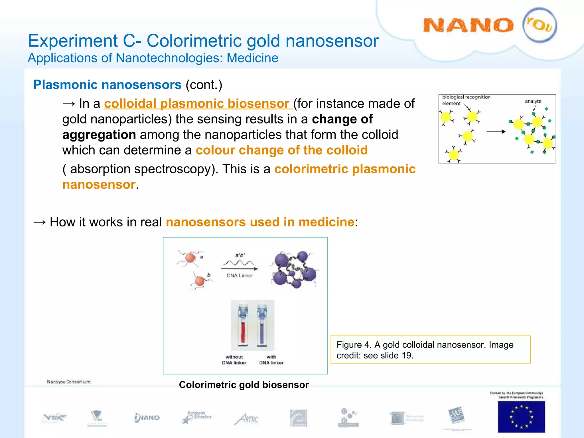 Experiment C- Colorimetric gold nanosensor Applications of Nanotechnologies: Medicine Plasmonic nanosensors  (cont.) In a  colloidal plasmonic biosensor   (for instance made of gold nanoparticles) the sensing results in a  change of aggregation  among the nanoparticles that form the colloid which can determine a  colour change of the colloid   ( absorption spectroscopy). This is a  colorimetric plasmonic nanosensor . How it works in real  nanosensors used in medicine : Colorimetric gold biosensor Figure 4.  A gold colloidal nanosensor. Image credit: see slide 19. 