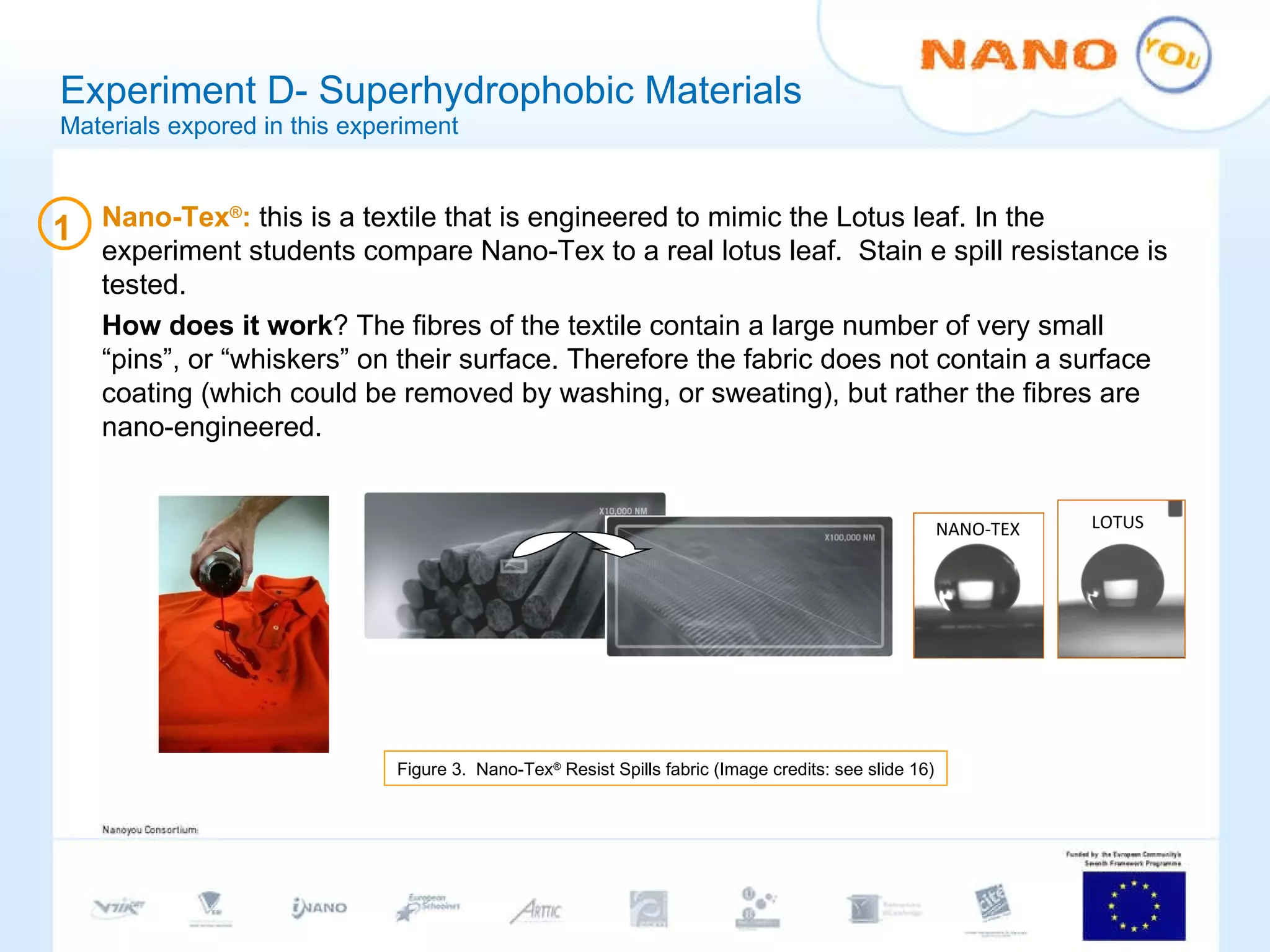 Experiment D- Superhydrophobic Materials Materials expored in this experiment Nano-Tex ® :  this is a textile that is engineered to mimic the Lotus leaf. In the experiment students compare Nano-Tex to a real lotus leaf.  Stain e spill resistance is tested. How does it work ? The fibres of the textile contain a large number of very small “pins”, or “whiskers” on their surface. Therefore the fabric does not contain a surface coating (which could be removed by washing, or sweating), but rather the fibres are nano-engineered.  Figure 3.  Nano-Tex ®  Resist Spills fabric (Image credits: see slide 16) NANO-TEX LOTUS 1 