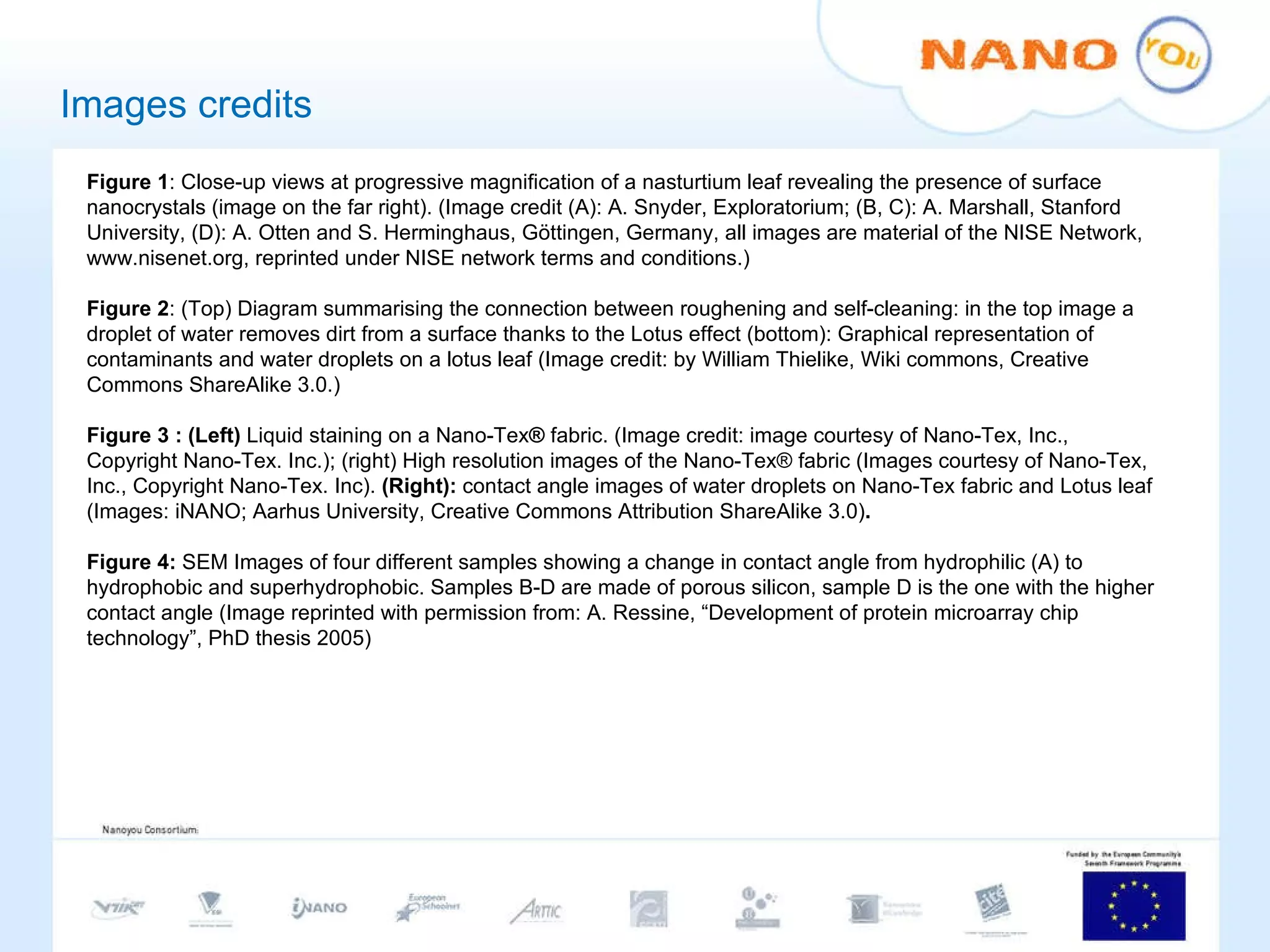 Images credits  Figure 1 :  Close-up views at progressive magnification of a nasturtium leaf revealing the presence of surface nanocrystals (image on the far right). (Image credit (A): A. Snyder, Exploratorium; (B, C): A. Marshall, Stanford University, (D): A. Otten and S. Herminghaus, Göttingen, Germany, all images are material of the NISE Network, www.nisenet.org, reprinted under NISE network terms and conditions.) Figure 2 :  (Top) Diagram summarising the connection between roughening and self-cleaning: in the top image a droplet of water removes dirt from a surface thanks to the Lotus effect (bottom): Graphical representation of contaminants and water droplets on a lotus leaf (Image credit: by William Thielike, Wiki commons, Creative Commons ShareAlike 3.0.) Figure 3 : (Left)  Liquid staining on a Nano-Tex ®  fabric. (Image credit: image courtesy of Nano-Tex, Inc., Copyright Nano-Tex. Inc.); (right) High resolution images of the Nano-Tex® fabric (Images courtesy of Nano-Tex, Inc., Copyright Nano-Tex. Inc).  (Right):  contact angle images of water droplets on Nano-Tex fabric and Lotus leaf (Images: iNANO; Aarhus University, Creative Commons Attribution ShareAlike 3.0) . Figure  4:  SEM Images of four different samples showing a change in contact angle from hydrophilic (A) to hydrophobic and superhydrophobic. Samples B-D are made of porous silicon, sample D is the one with the higher contact angle (Image reprinted with permission from: A. Ressine, “Development of protein microarray chip technology”, PhD thesis 2005) 