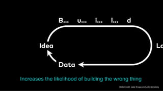 Increases the likelihood of building the wrong thing
Slide Credit: Jake Knapp and John Zeratzky
 