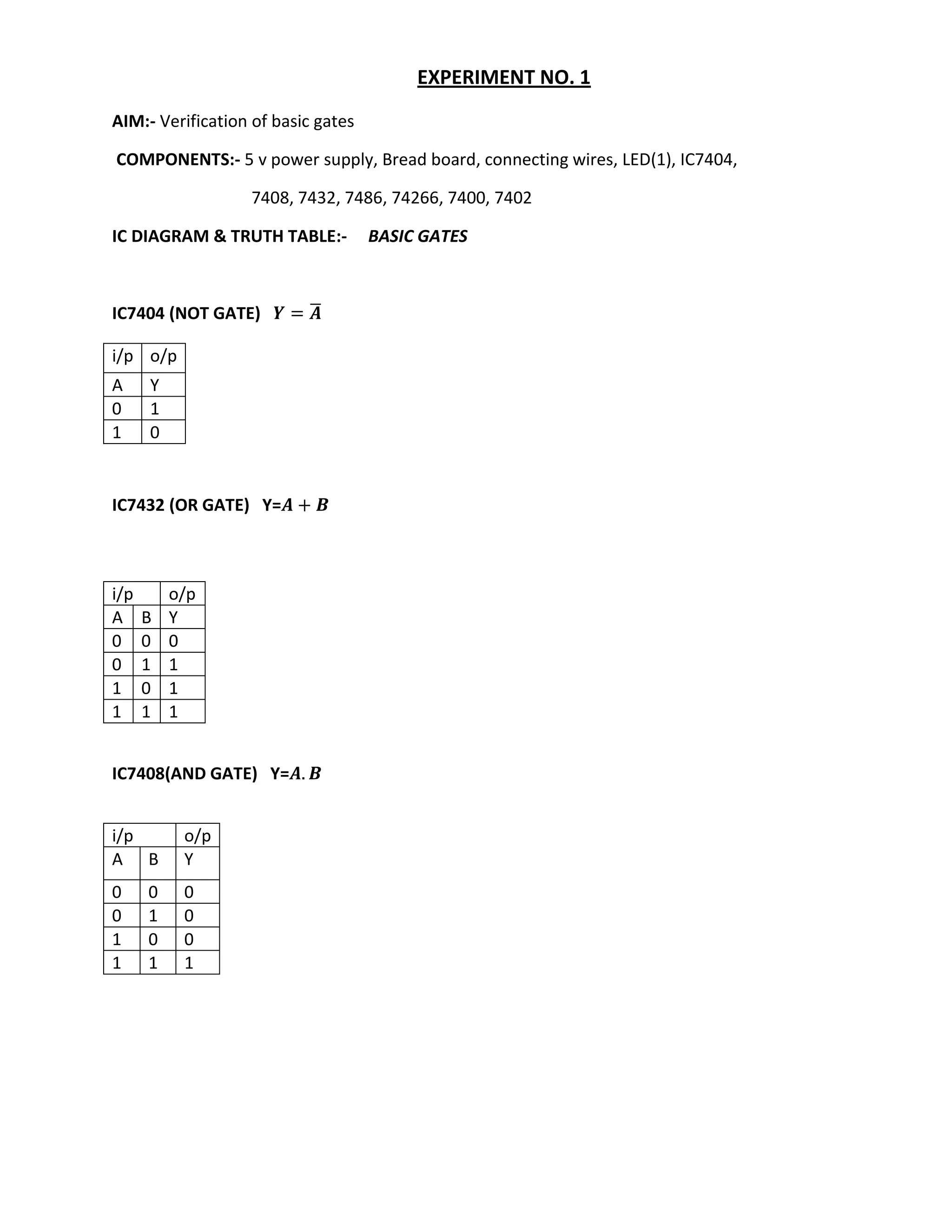EXPERIMENT NO. 1
AIM:- Verification of basic gates

COMPONENTS:- 5 v power supply, Bread board, connecting wires, LED(1), IC7404,

                  7408, 7432, 7486, 74266, 7400, 7402

IC DIAGRAM & TRUTH TABLE:-          BASIC GATES



IC7404 (NOT GATE)

i/p o/p
A     Y
0     1
1     0


IC7432 (OR GATE) Y=



i/p       o/p
A     B   Y
0     0   0
0     1   1
1     0   1
1     1   1


IC7408(AND GATE) Y=


i/p        o/p
A B        Y
0     0    0
0     1    0
1     0    0
1     1    1
 