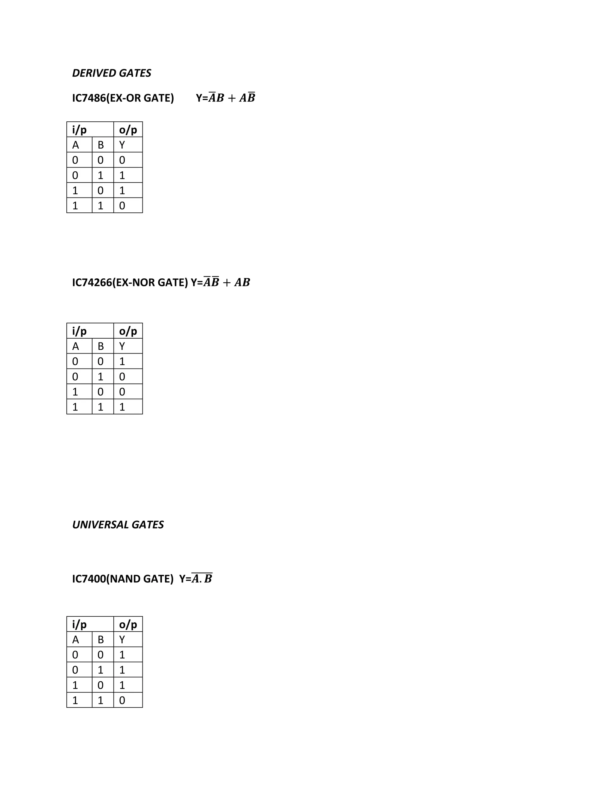 DERIVED GATES

IC7486(EX-OR GATE)     Y=

i/p       o/p
A     B   Y
0     0   0
0     1   1
1     0   1
1     1   0




IC74266(EX-NOR GATE) Y=



i/p       o/p
A     B   Y
0     0   1
0     1   0
1     0   0
1     1   1




UNIVERSAL GATES



IC7400(NAND GATE) Y=


i/p       o/p
A     B   Y
0     0   1
0     1   1
1     0   1
1     1   0
 