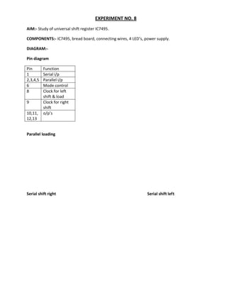 EXPERIMENT NO. 8
AIM:- Study of universal shift register IC7495.

COMPONENTS:- IC7495, bread board, connecting wires, 4 LED’s, power supply.

DIAGRAM:-

Pin diagram

Pin       Function
1         Serial i/p
2,3,4,5   Parallel i/p
6         Mode control
8         Clock for left
          shift & load
9         Clock for right
          shift
10,11,    o/p’s
12,13


Parallel loading




Serial shift right                                            Serial shift left
 