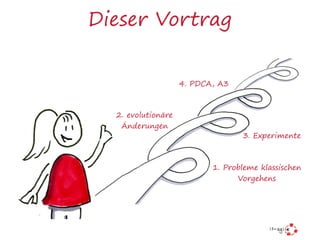 Dieser Vortrag
1. Probleme klassischen
Vorgehens
2. evolutionäre
Änderungen
3. Experimente
4. PDCA, A3
 