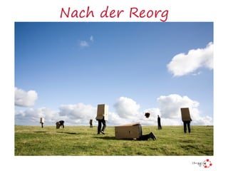 Nach der Reorg
 