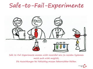 Safe-to-Fail-Experimente
Safe-to-Fail-Experimente müssen nicht reversibel sein (in sozialen Systemen
meist auch nicht möglich).
Die Auswirkungen bei Fehlschlag müssen beherrschbar bleiben.
 