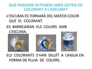 QUÈ PASSARÀ SI POSEM UNES GOTES DE
COLORANT A L’ESCUMA?
-L’ESCUMA ES TORNARÀ DEL MATEIX COLOR
QUE EL COLORANT.
-ES BARREJARAN ELS COLORS AMB
L’ESCUMA.
ELS COLORANTS S’HAN DILUÏT A L’AIGUA EN
FORMA DE PLUJA DE COLORS.
 