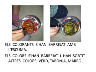 ELS COLORANTS S’HAN BARREJAT AMB
L’ESCUMA.
ELS COLORS S’HAN BARREJAT I HAN SORTIT
ALTRES COLORS: VERD, TARONJA, MARRÓ...
 