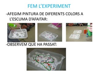 FEM L’EXPERIMENT
-AFEGIM PINTURA DE DIFERENTS COLORS A
L’ESCUMA D’AFAITAR:
-OBSERVEM QUE HA PASSAT:
 
