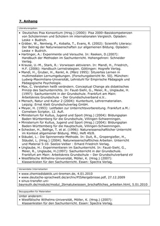 7. Anhang

Literaturangaben

• Deutsches Pisa Konsortium (Hrsg.) (2000): Pisa 2000–Basiskompetenzen
  von Schülerinnen und Schülern im internationalen Vergleich. Opladen:
  Leske + Budrich.
• Gräber, W., Nentwig, P., Koballa, T., Evans, R. (2002): Scientific Literacy:
  Der Beitrag der Naturwissenschaften zur allgemeinen Bildung. Opladen:
  Leske + Budrich.
• Hartinger, A.: Experimente und Versuche. In: Reeken, D.(2007):
  Handbuch der Methoden im Sachunterricht. Hohengehren: Schneider
  Verlag.
• Krause, U.-M., Stark, R.: Vorwissen aktivieren. In: Mandl, H., Friedrich,
  H.F. (2006): Handbuch Lernstrategien. Göttingen: Hogrefe Verlag.
• Mandl, H., Gruber, H., Renkl, A. (März 1995): Situiertes Lernen in
  multimedialen Lernumgebungen. (Forschungsbericht Nr. 50). München:
  Ludwig-Maximilians-Universität, Lehrstuhl für Empirische Pädagogik und
  Pädagogische Psychologie.
• Max, C. Verstehen heißt verändern. Conceptual Change als didaktisches
  Prinzip des Sachunterrichts. In: Faust-Siehl, G., Meier, R., Unglaube, H.
  (1997): Sachunterricht in der Grundschule. Frankfurt am Main:
  Arbeitskreis Grundschule – Der Grundschulverband e.V..
• Mensch, Natur und Kultur 2 (2004): Kunterbunt, Lehrermaterialien.
  Leipzig: Ernst Klett Grundschulverlag GmbH.
• Meyer, H. (1993): Leitfaden zur Unterrichtsvorbereitung. Frankfurt a.M.:
  Cornelsen Scriptor, 12. Aufl.
• Ministerium für Kultus, Jugend und Sport (Hrsg.) (2004): Bildungsplan
  Baden-Württemberg für die Grundschule, Villingen-Schwenningen.
• Ministerium für Kultus, Jugend und Sport (Hrsg.) (2004): Bildungsplan
  Baden-Württemberg für die Hauptschule, Villingen-Schwenningen.
• Schecker, H., Bethge, T. et al. (1996): Naturwissenschaftlicher Unterricht
  im Kontext allgemeiner Bildung. MNU, Heft 49/8.
• Stäudel, L.: Die Spinnennetz-Methode. In: Duit, R., Gropengießer, H.,
  Stäudel, L. (Hrsg.) (2004). Naturwissenschaftliches Arbeiten. Unterricht
  und Material 5-10. Seelze-Velber : Erhard Friedrich Verlag.
• Unglaube, H.: Experimentieren im Sachunterricht. In: Faust-Siehl, G.,
  Meier, R., Unglaube, H.(1997): Sachunterricht in der Grundschule.
  Frankfurt am Main: Arbeitskreis Grundschule – Der Grundschulverband eV
• Westfälische Wilhelms-Universität, Möller, K. (Hrsg.) (2007):
  Klassenkisten für den Sachunterricht. Essen: Spectra Verlag.

Verwendete Internetseiten

• www.chemiedidaktik.uni-bremen.de, 4.01.2010
• www.deutsche-sprachwelt.de/archiv/PISAergebnisse.pdf, 27.12.2009
• sinus-transfer.uni-
bayreuth.de/module/modul_2brnatutwisssen_brschaftliches_arbeiten.html, 5.01.2010

Bezugsquellen für Materialien

Unter anderem:
• Westfälische Wilhelms-Universität, Möller, K. (Hrsg.) (2007):
  Klassenkisten für den Sachunterricht. Essen: Spectra Verlag.
 