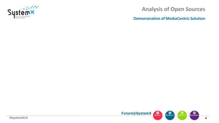 #SystemX14
Analysis of Open Sources
Demonstration of MediaCentric Solution
4
 