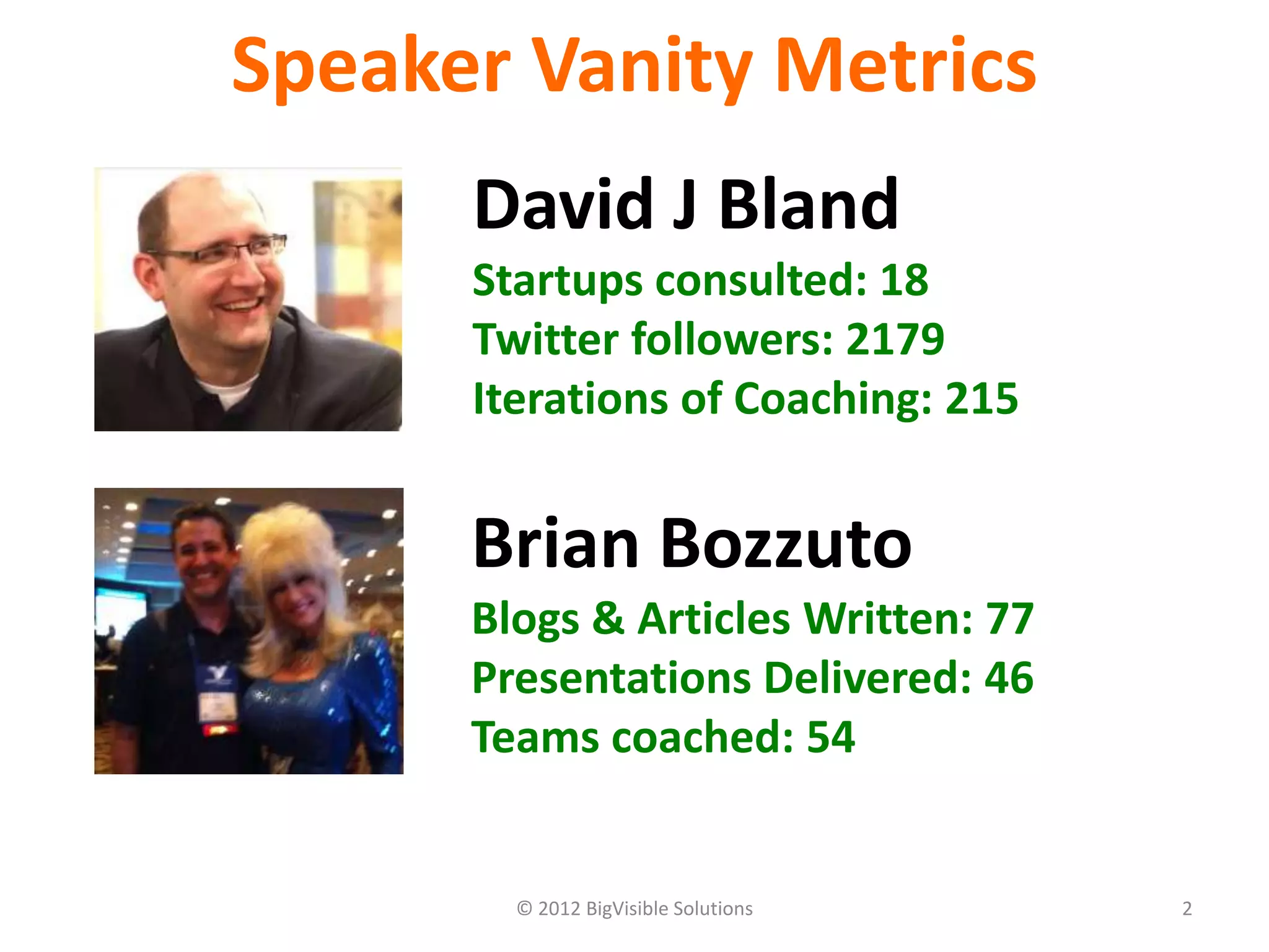 2© 2012 BigVisible Solutions
David J Bland
Startups consulted: 18
Twitter followers: 2179
Iterations of Coaching: 215
Speaker Vanity Metrics
Brian Bozzuto
Blogs & Articles Written: 77
Presentations Delivered: 46
Teams coached: 54
 