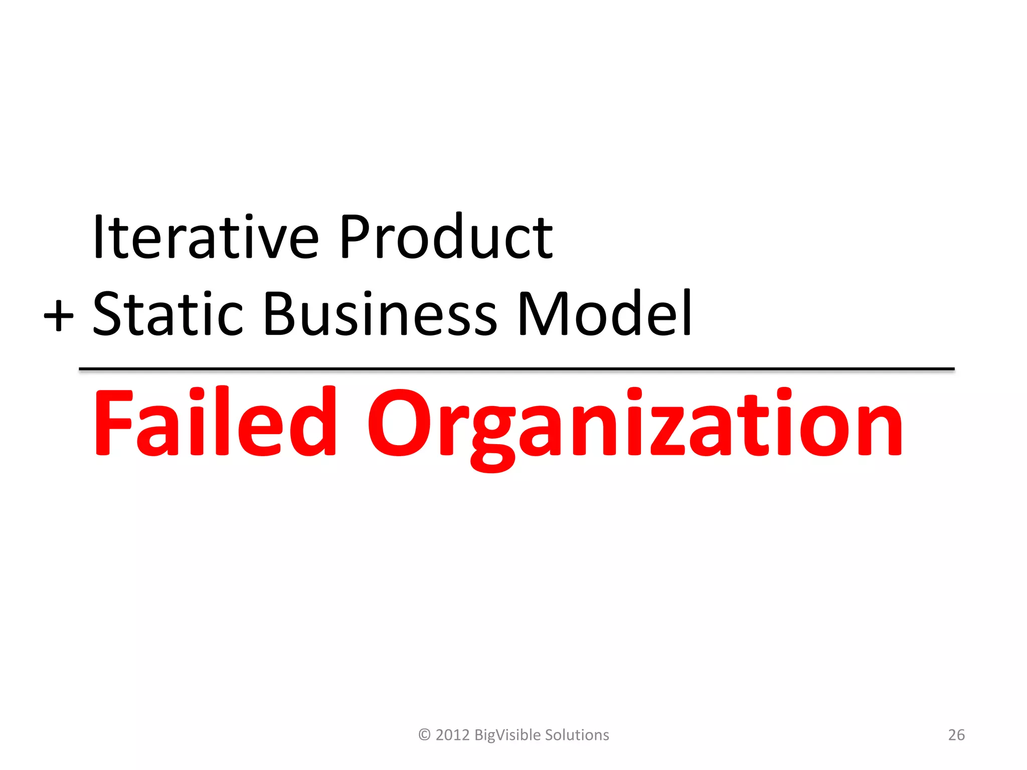 © 2012 BigVisible Solutions 26
Iterative Product
+ Static Business Model
Failed Organization
 