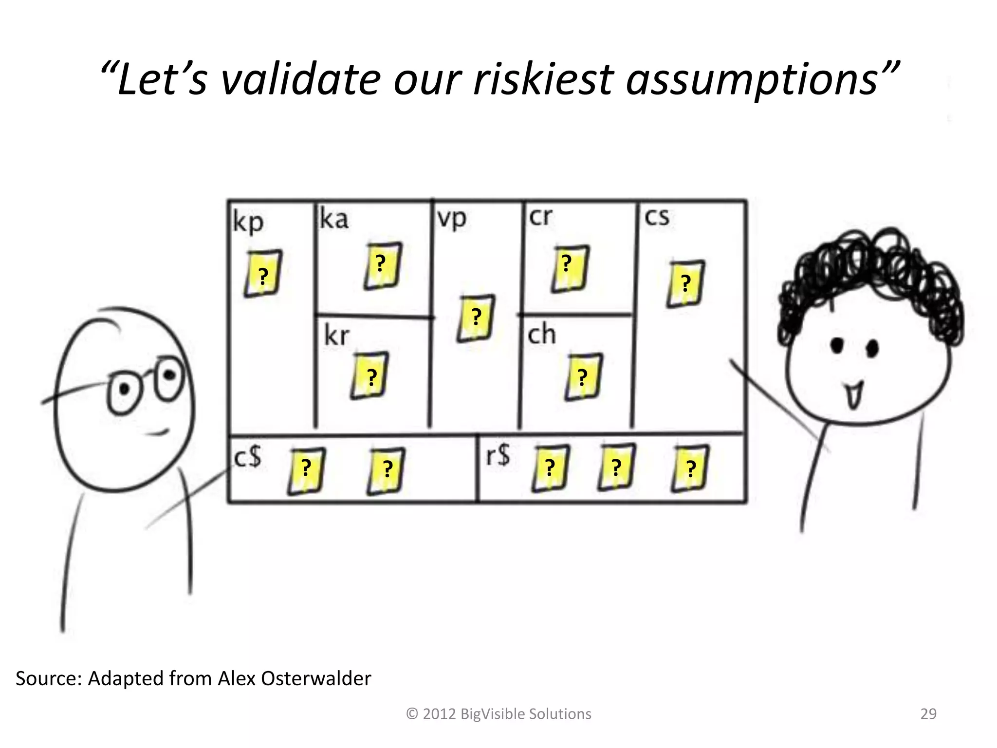 © 2012 BigVisible Solutions 29
? ? ???
?
?
?
?
?
?
?
“Let’s validate our riskiest assumptions”
Source: Adapted from Alex Osterwalder
 