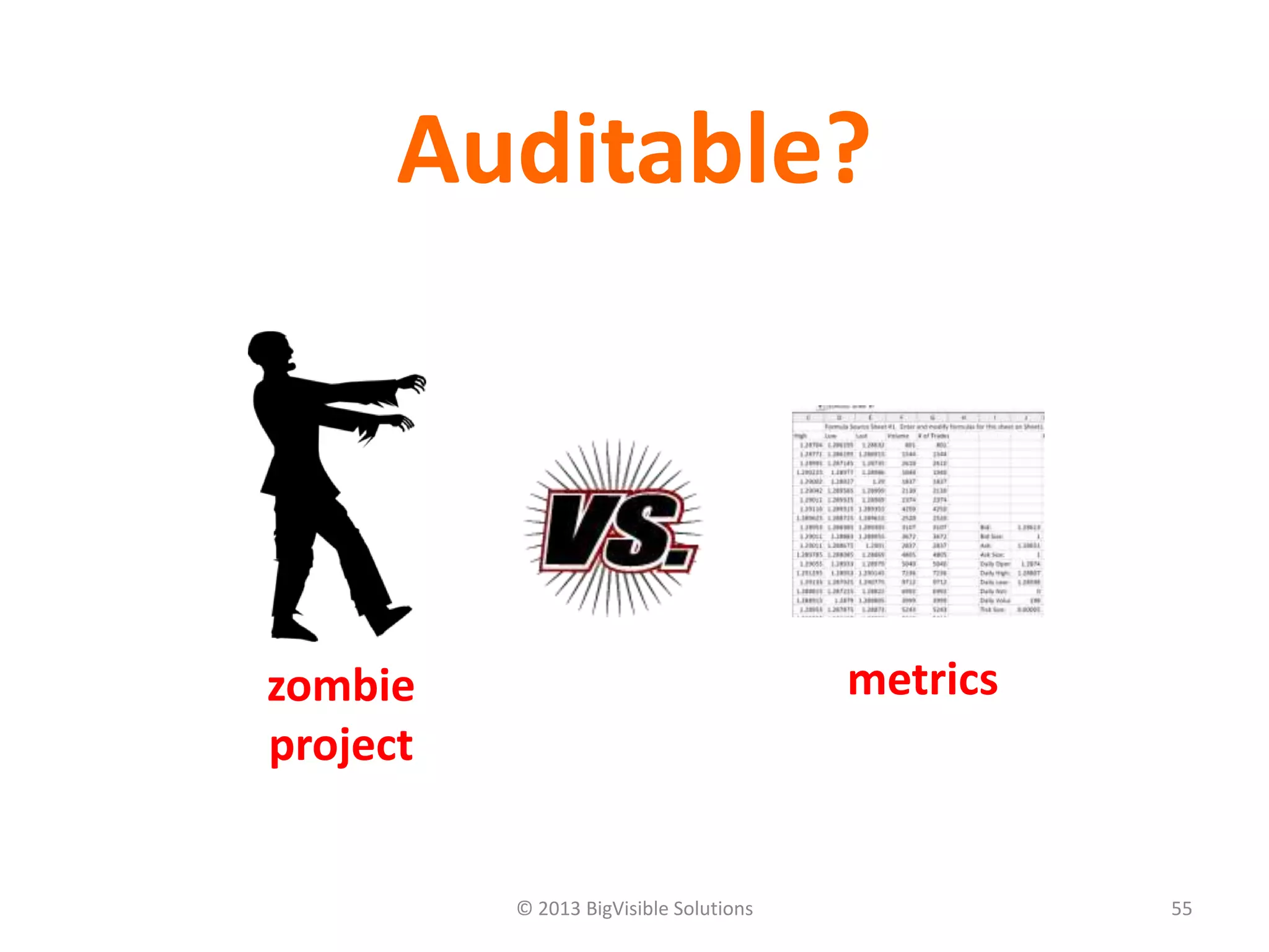 © 2013 BigVisible Solutions 55
Auditable?
zombie
project
metrics
 